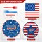 96PCS 4th of July 250th Anniversary Patriotic Tableware Set for 24 Guests – Disposable Plates, Napkins & Color Forks for Independence Day, Memorial Day & BBQ Parties